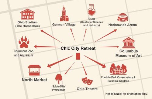 Near East Columbus Apartment | Chic City Retreat 93G